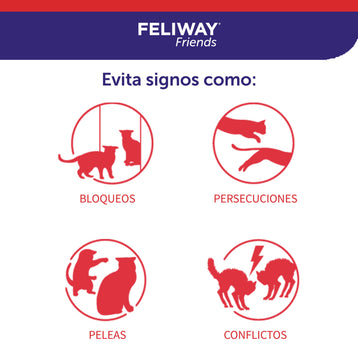 FELIWAY Friends Difusor